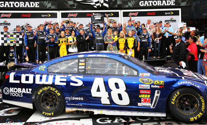 Jimmie Johnson won the first Sprint Cup race in the new Gen-6 car -- the 61st win of his career and his second Daytona 500 victory.